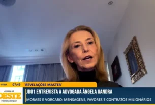 Advogada aponta crise institucional em caso envolvendo ministro do STF